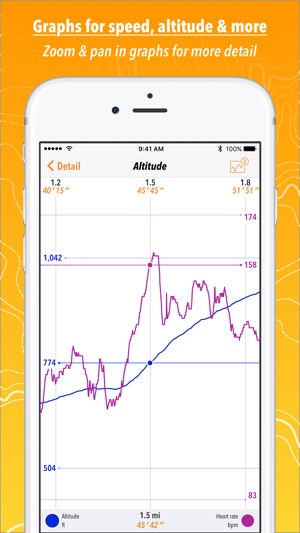 Trails · Outdoor GPS Logbook(圖3)-速報App