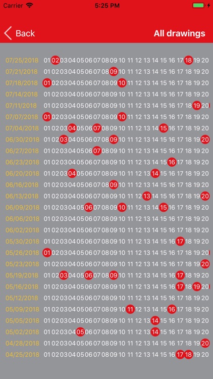 Powerball Analysis and Results screenshot-7