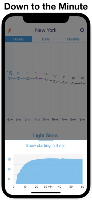 Weather Line •(圖4)-速報App