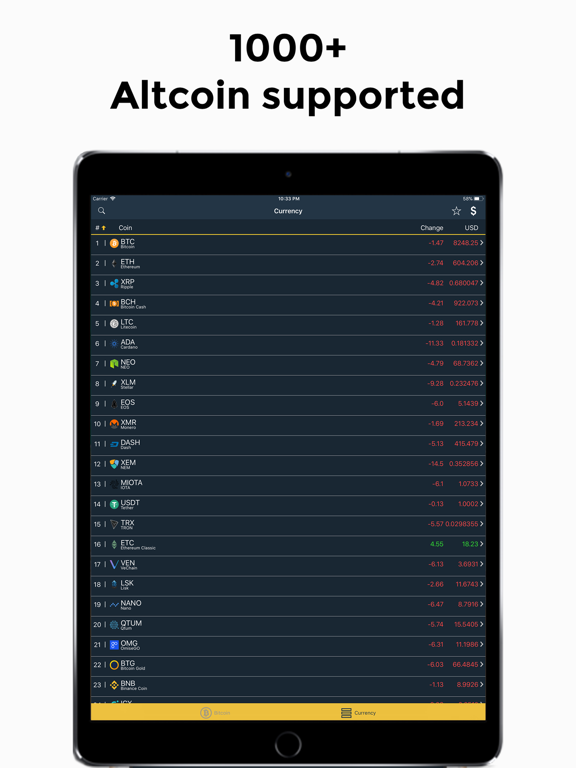 Bitticker - Crypto Tracker screenshot 2