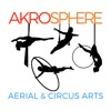 Akrosphere