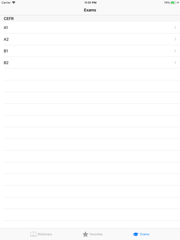 Deutsch: Deutsches Wörterbuch - náhled
