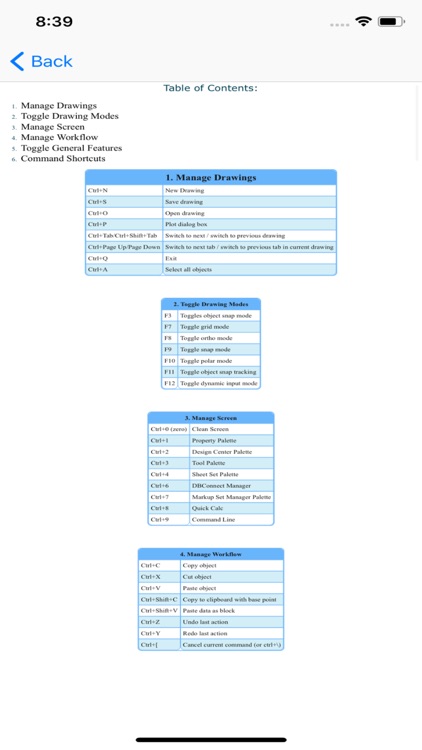 Computer - All Shortcut Keys screenshot-4