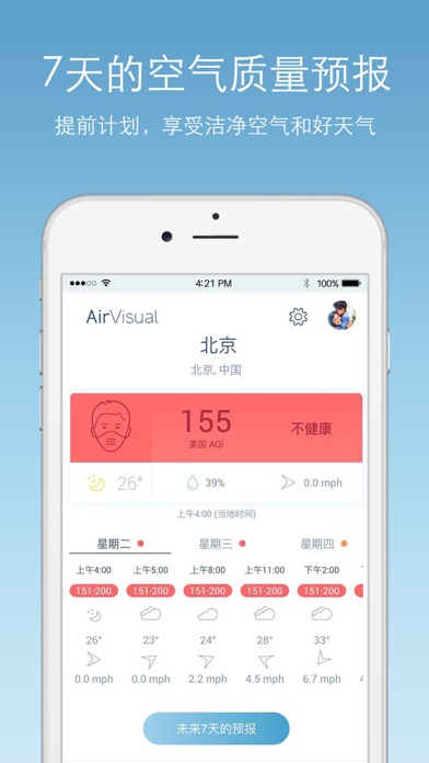 IQAirAirVisual|空气质量预测PM2.5