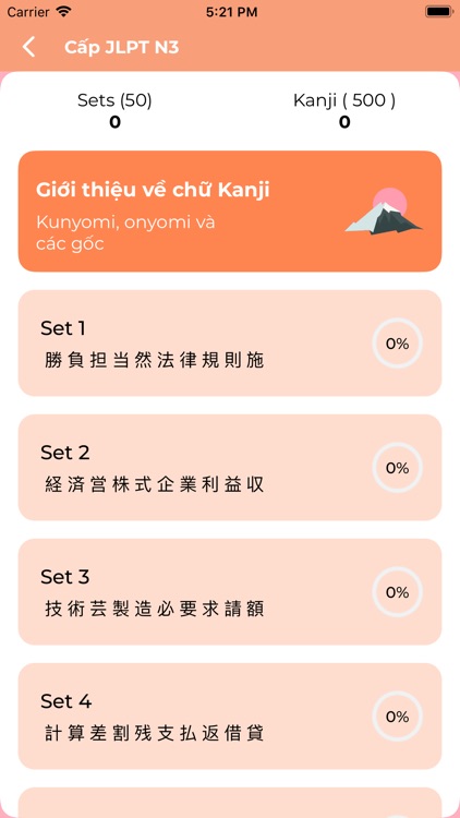 Từ Vựng N5 N1 Tiếng Nhật JLPT screenshot-3