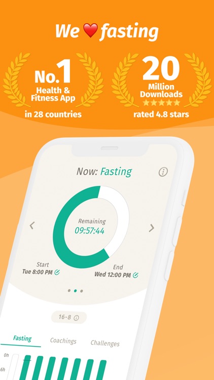 BodyFast Intermittent Fasting screenshot-0