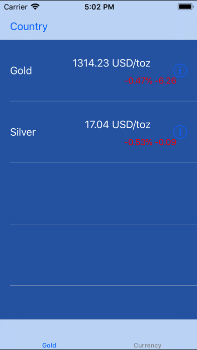 How to cancel & delete Gold & Currency - Live silver from iphone & ipad 1