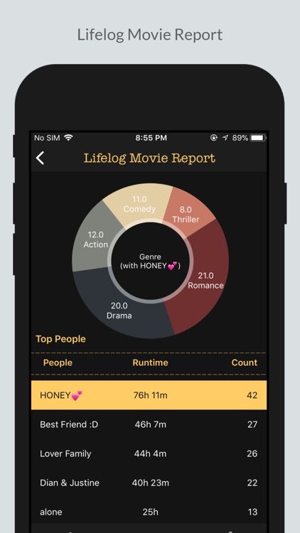 Lifelog Movies - Movie Diary screenshot-4