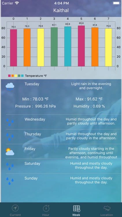 Weather24 screenshot-3