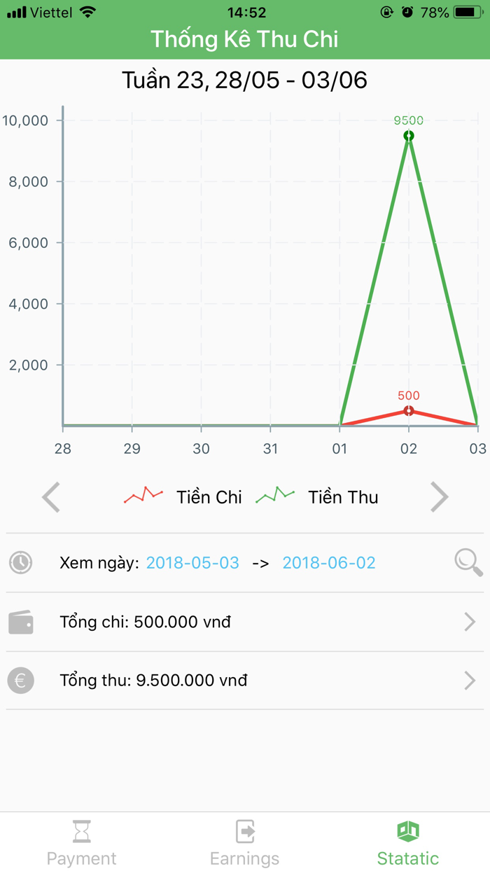 Sổ tay ghi chép thu chi
