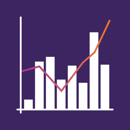 Minutecharts Читы