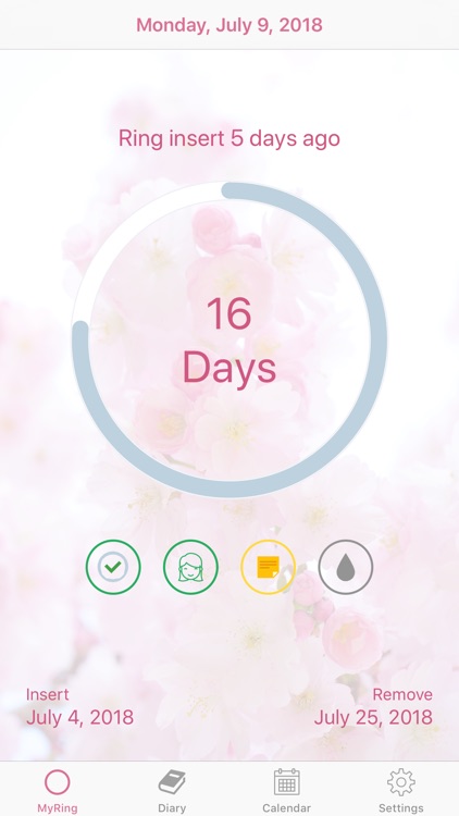 MyRing - contraceptive ring