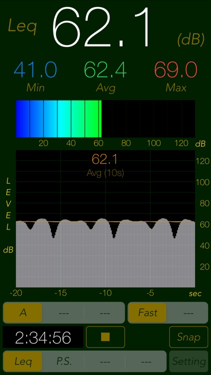 Sound Level Analyzer PRO screenshot-0