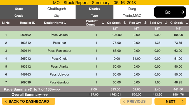 Coromandel Dealer Connect(圖7)-速報App