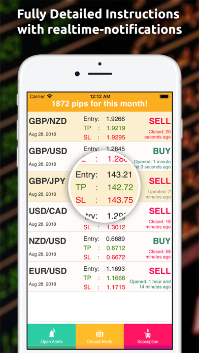 How to cancel & delete Forex Alerts: Trading Signals from iphone & ipad 2