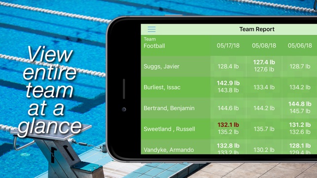 Sports Weight Tracker(圖3)-速報App