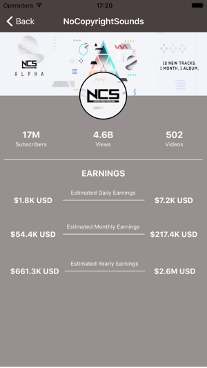 Earnings Statistics(圖2)-速報App