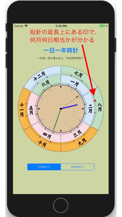 一日一年時計