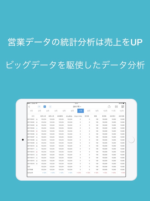 Screenshot #6 pour ビッグレジ-クラウドPOSレジシステム