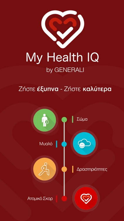 My Health IQ