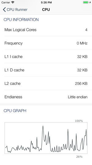 CPU Runner-性能跑分、硬件检测(圖3)-速報App