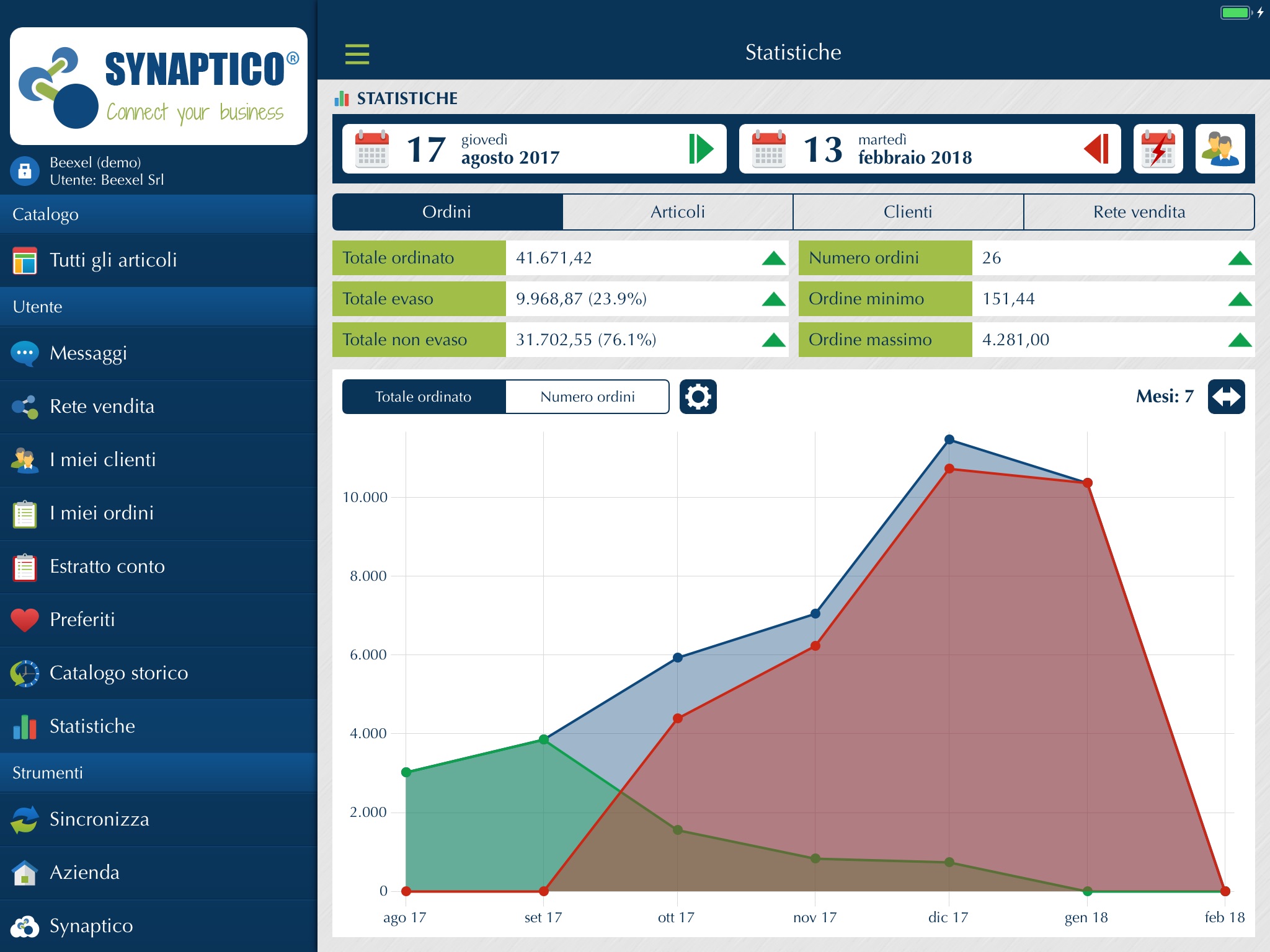 Synaptico screenshot 4