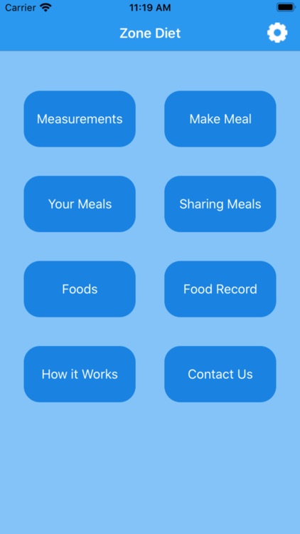 Zone Diet screenshot-0