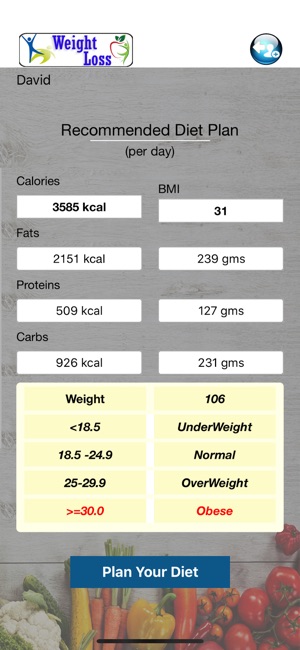 Weight Loss Naturally(圖2)-速報App