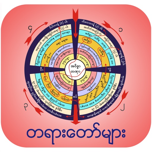 dhamma download audio in myanmar