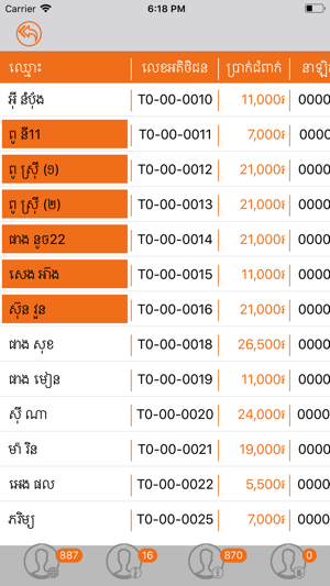 TEM Water Bill(圖6)-速報App