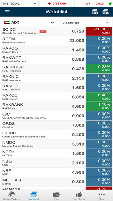 BHM Capital Global screenshot 3