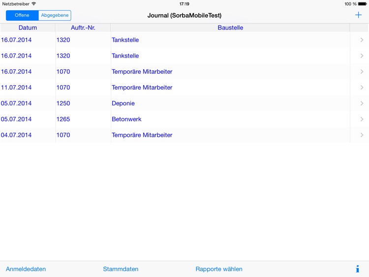 SORBA Inventar