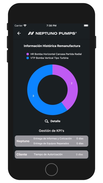 Neptuno Analytics screenshot-3