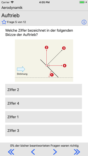 Questions Swiss Para GERMAN(圖4)-速報App