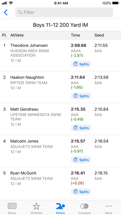 Swimmetry screenshot-3