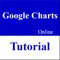 Google Charts is a pure JavaScript based charting library meant to enhance web applications by adding interactive charting capability