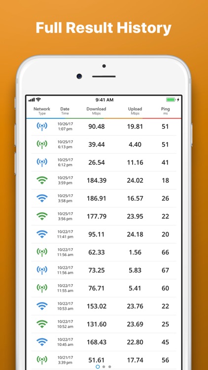 Speed Test SpeedSmart Internet