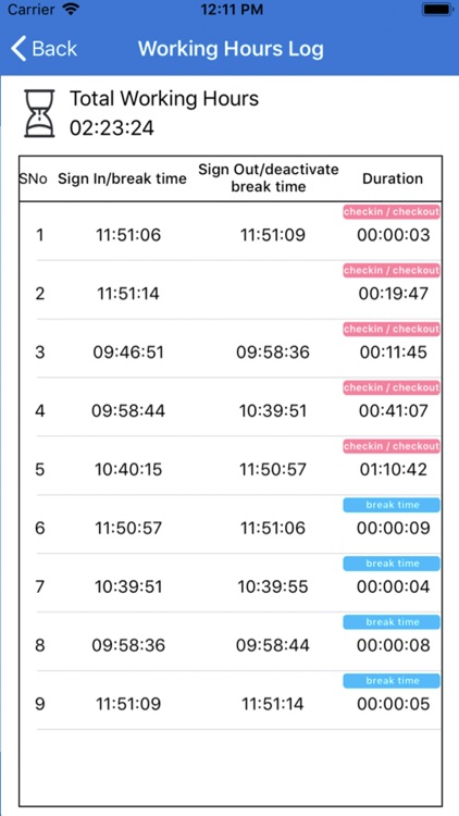 Time and Attendance screenshot-3