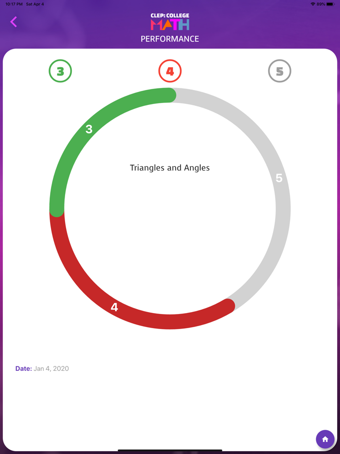 CLEP College Mathematics