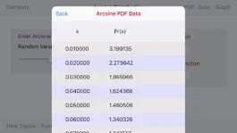 Game screenshot Arcsine Distribution hack