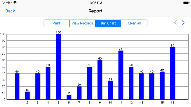 Arranging Coins and Bills USD(圖9)-速報App