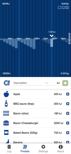 Counter Balancer(圖2)-速報App