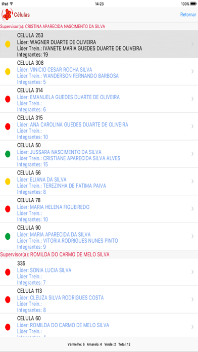 How to cancel & delete g-Célula | Célula na Mão from iphone & ipad 2
