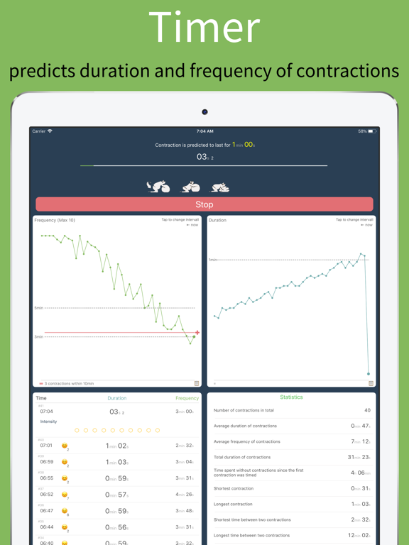 Birth Contraction Timer screenshot 2