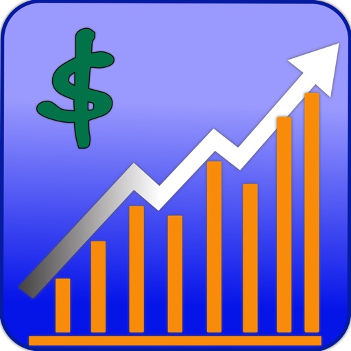 TrustInvesting Forecast