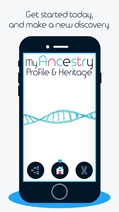 My Ancestry Profile & Heritage screenshot 4