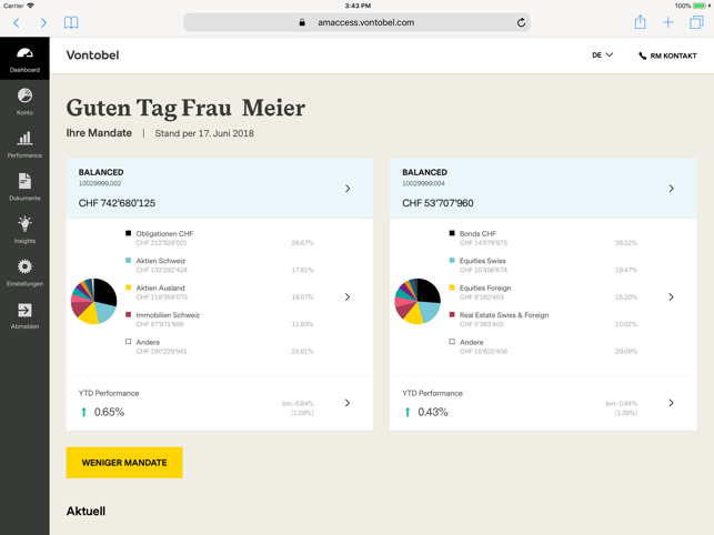 Vontobel AM Access