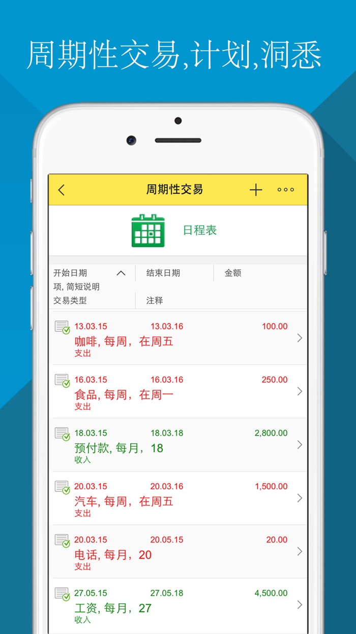 预算 - 个人理财、家庭预算