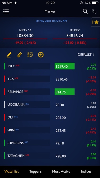 Sumpoorna Smart Trade screenshot-4