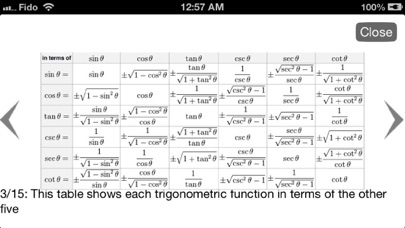 How to cancel & delete Trigonometric Equations from iphone & ipad 3